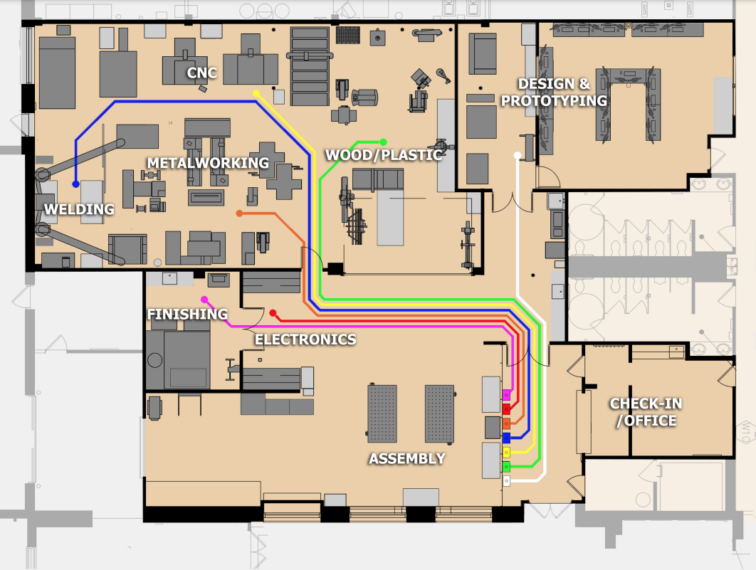 The St. Louis Confluence Fab Lab floor plan